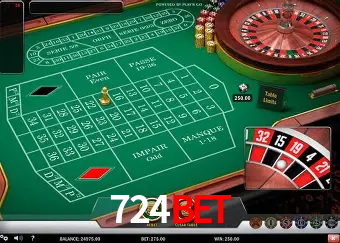 A Popularidade dos Caça-Níqueis no 724bet
